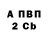 ЭКСТАЗИ 280мг Evan Kleynhans